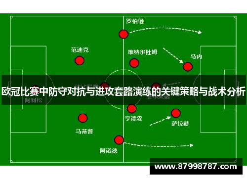 欧冠比赛中防守对抗与进攻套路演练的关键策略与战术分析